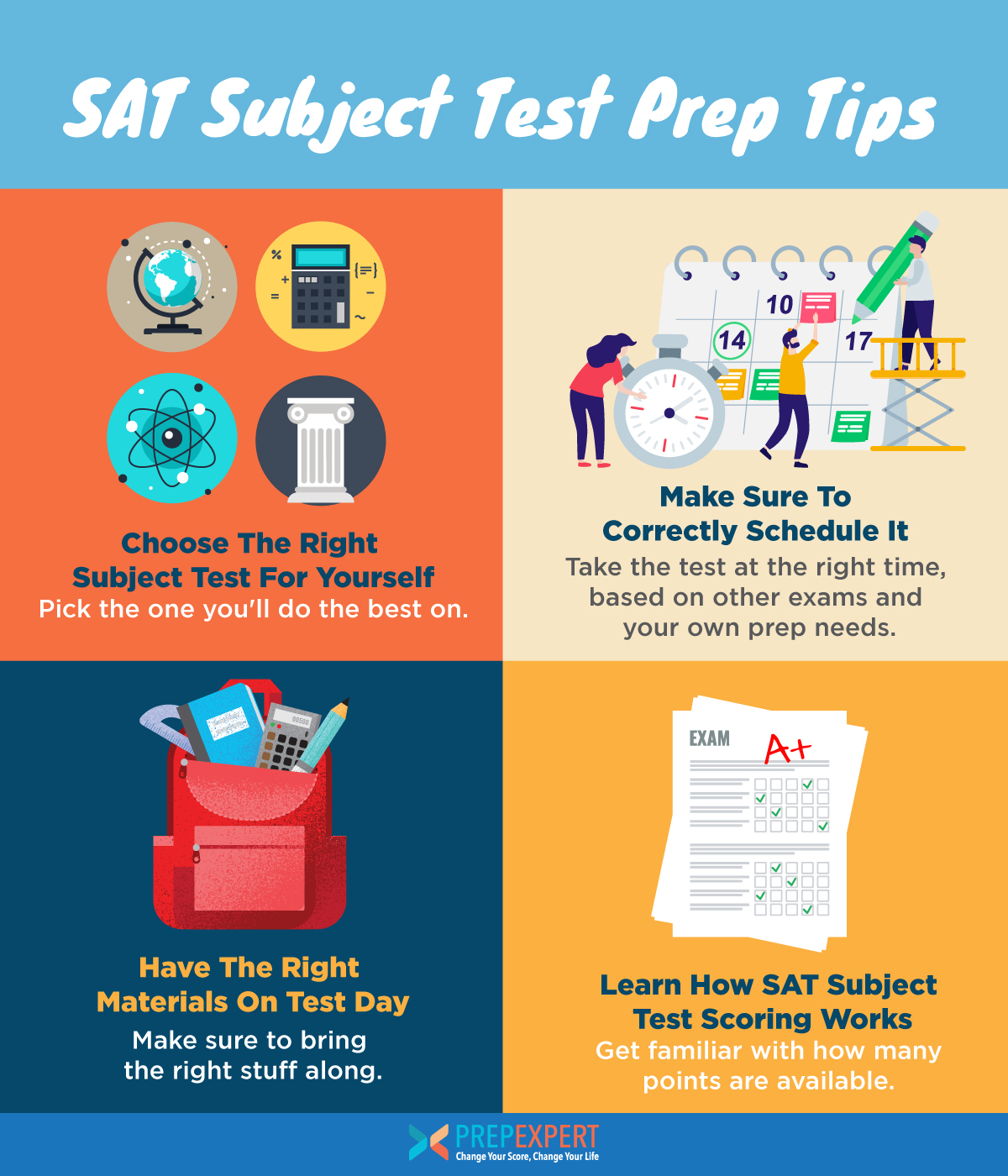 SAT Subject Test Prep Tips Prep Expert