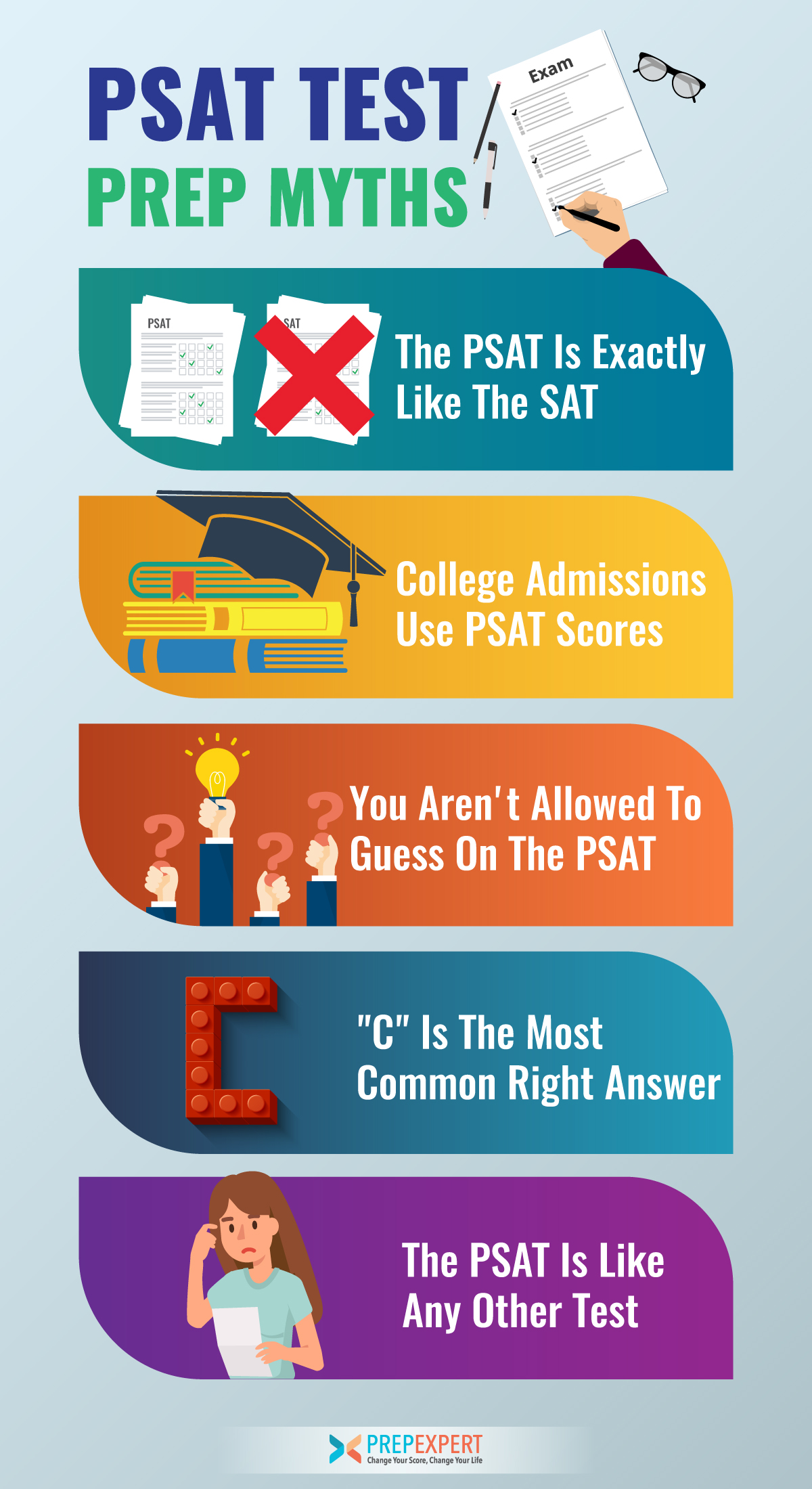 PSAT Test Prep Myths Prep Expert