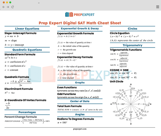 Dr. Shaan Patel | Prep Expert Founder