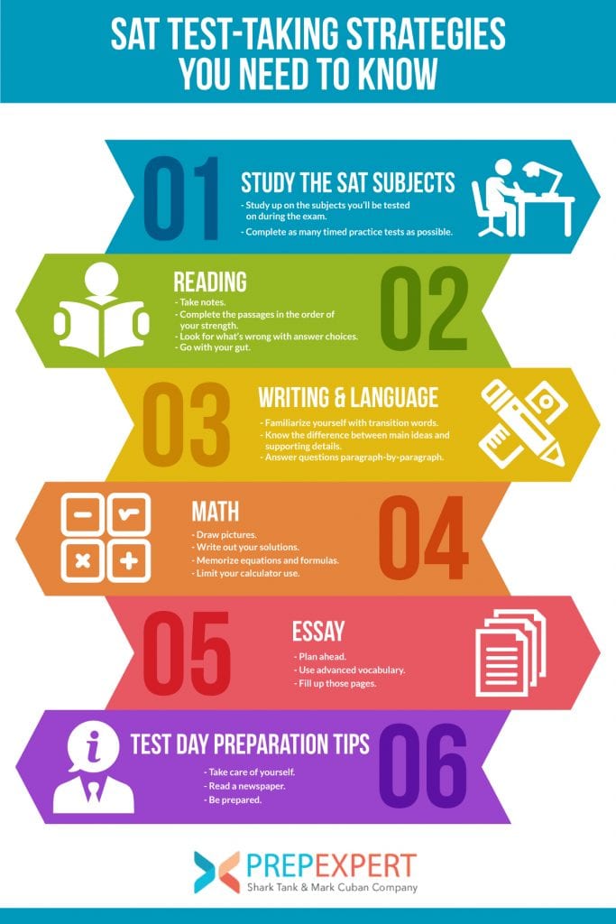 SAT TestTaking Strategies You Need To Know Prep Expert