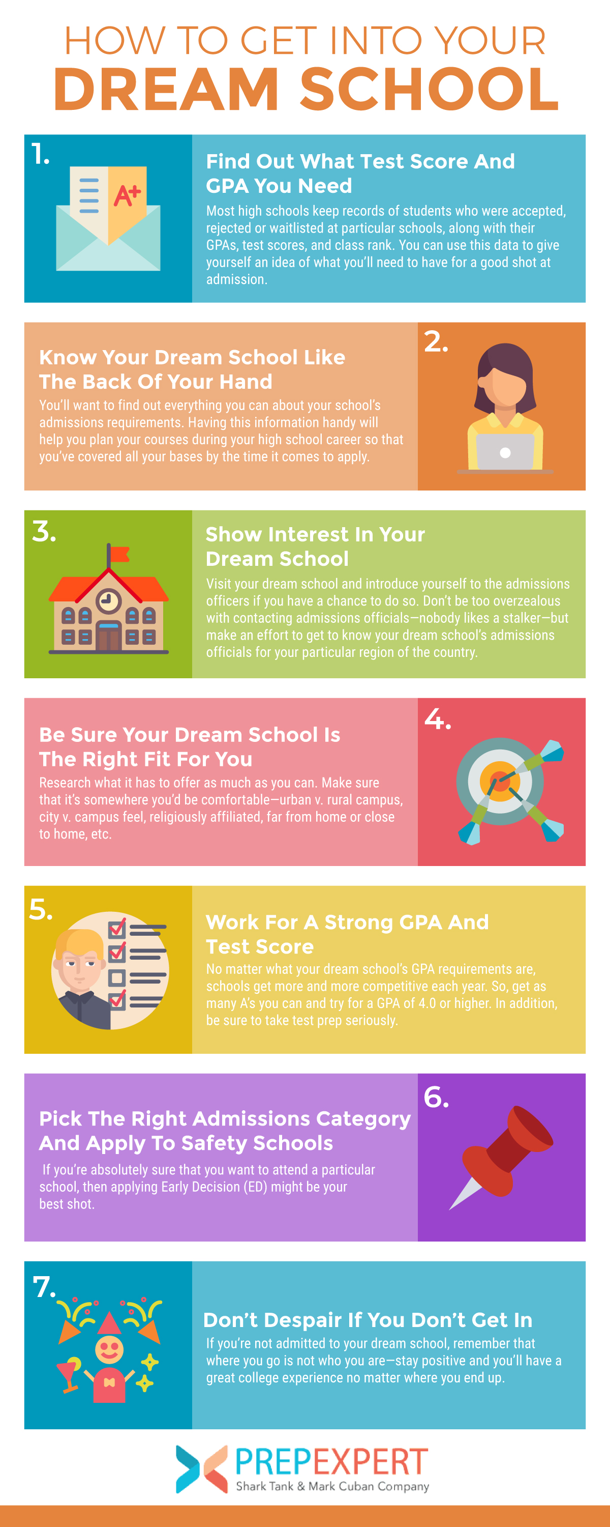 get into your dream school prep expert