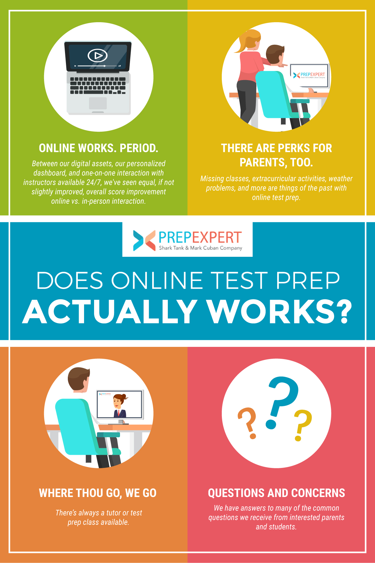 does online test prep work prep expert