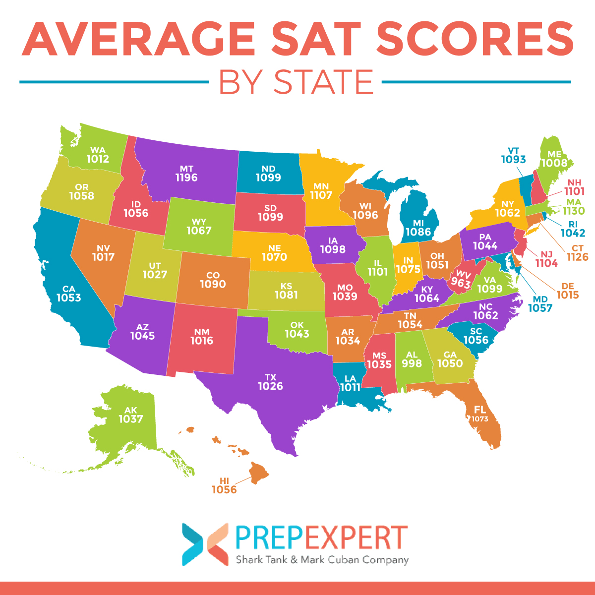 Average SAT Scores By State Prep Expert