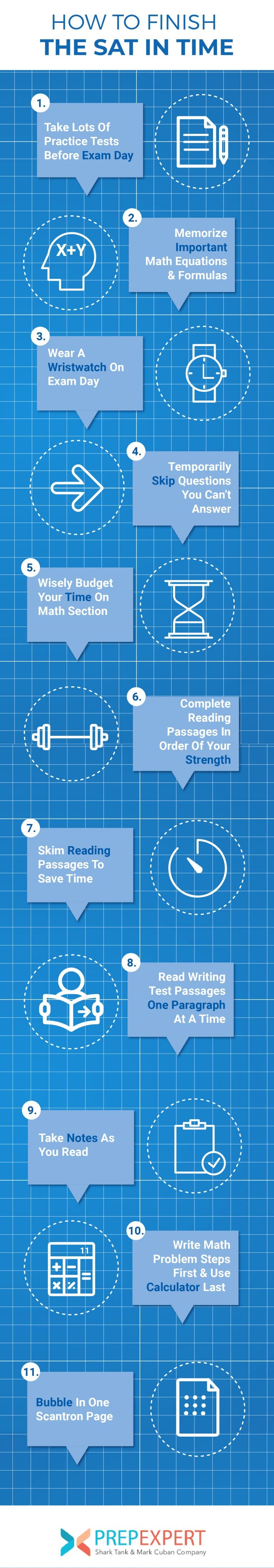 How To Finish The SAT In Time Prep Expert