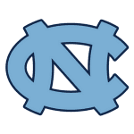 2018 UNC Acceptance Rate: Class of 2022