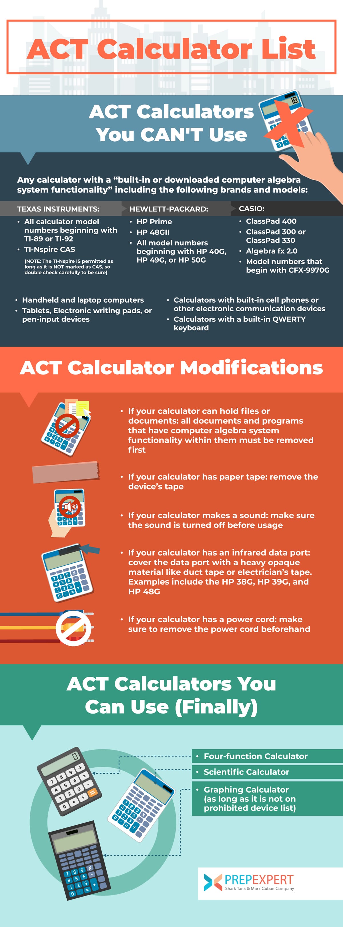 The ACT Calculator List Prep Expert