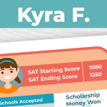 prep expert success story