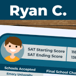 prep expert success story