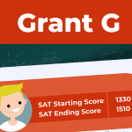 prep expert success story