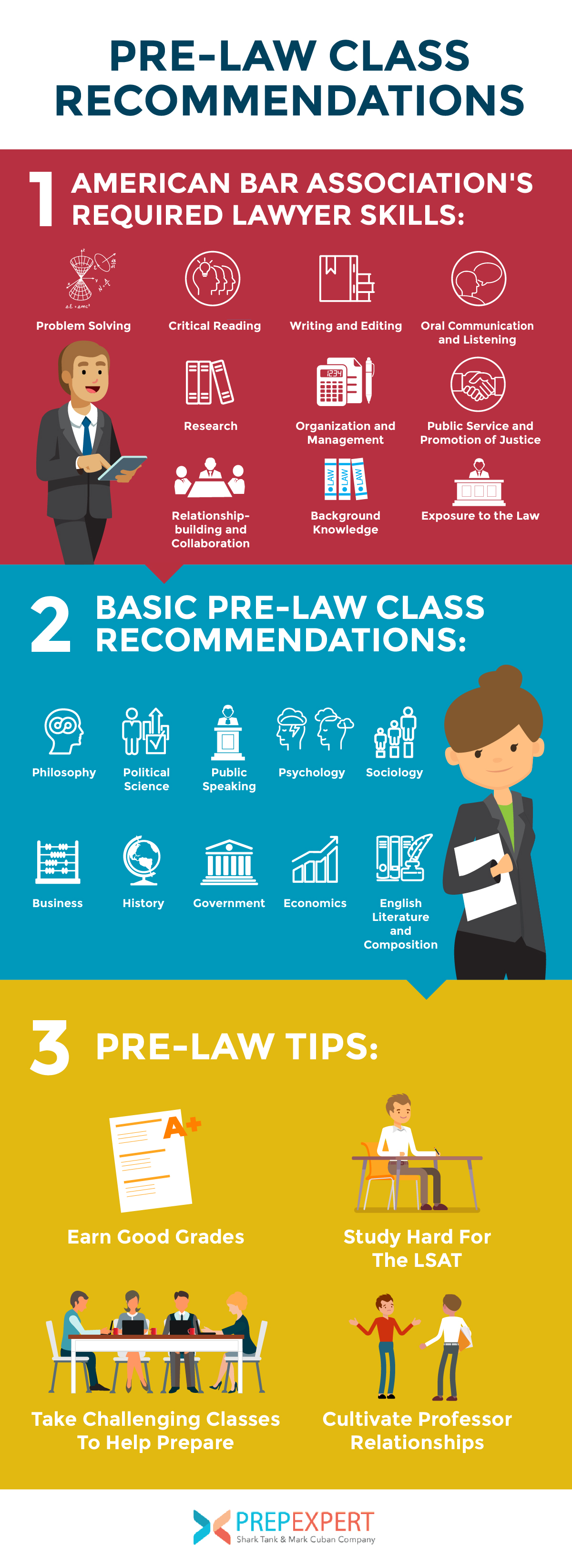 pre-law class recommendations