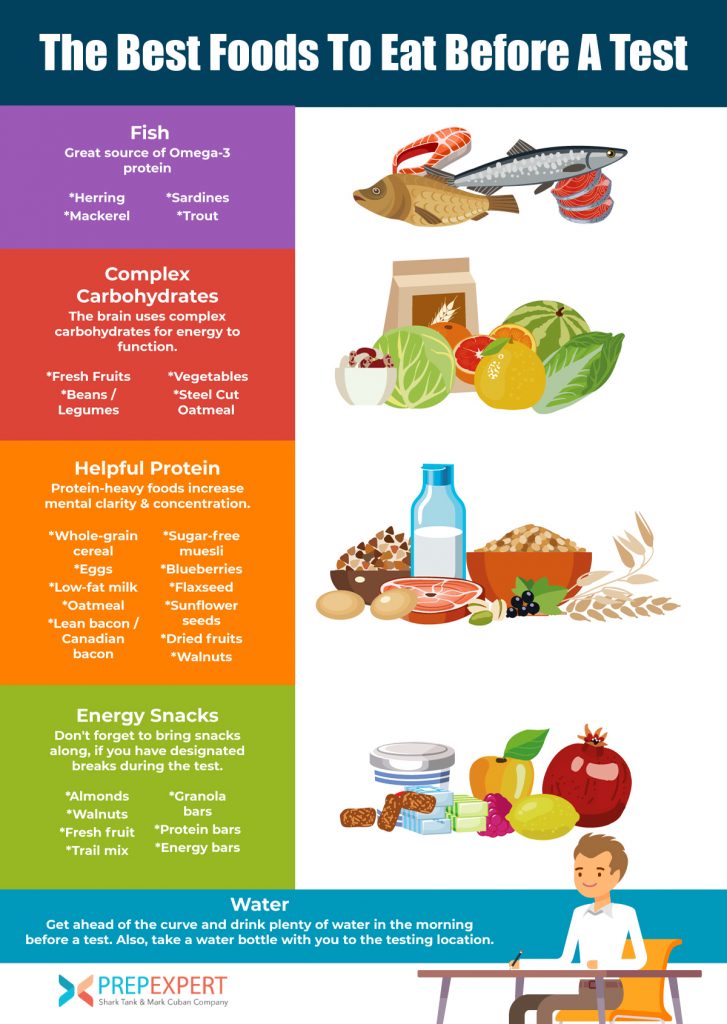 study-snacks-healthy-college-snacks-study-snacks-studying-food