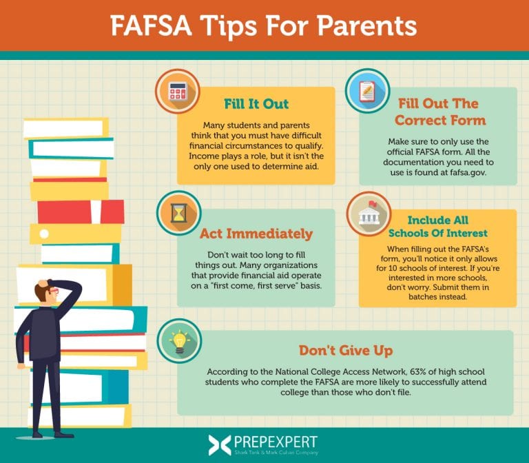 FAFSA Tips For Parents Prep Expert