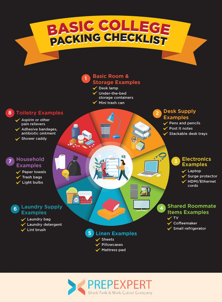 The College Packing Checklist For Dorm Rooms | Prep Expert
