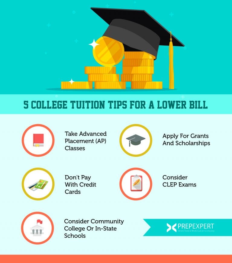 5 College Tuition Tips For A Lower Bill | Prep Expert