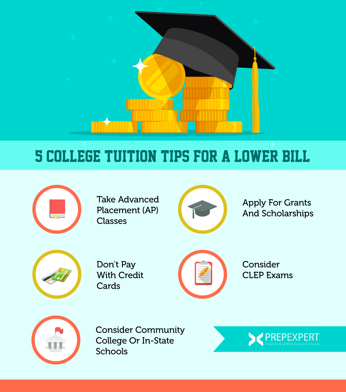 college tuition tips