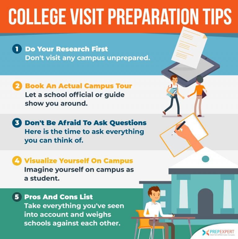 college-visit-preparation-tips-prep-expert