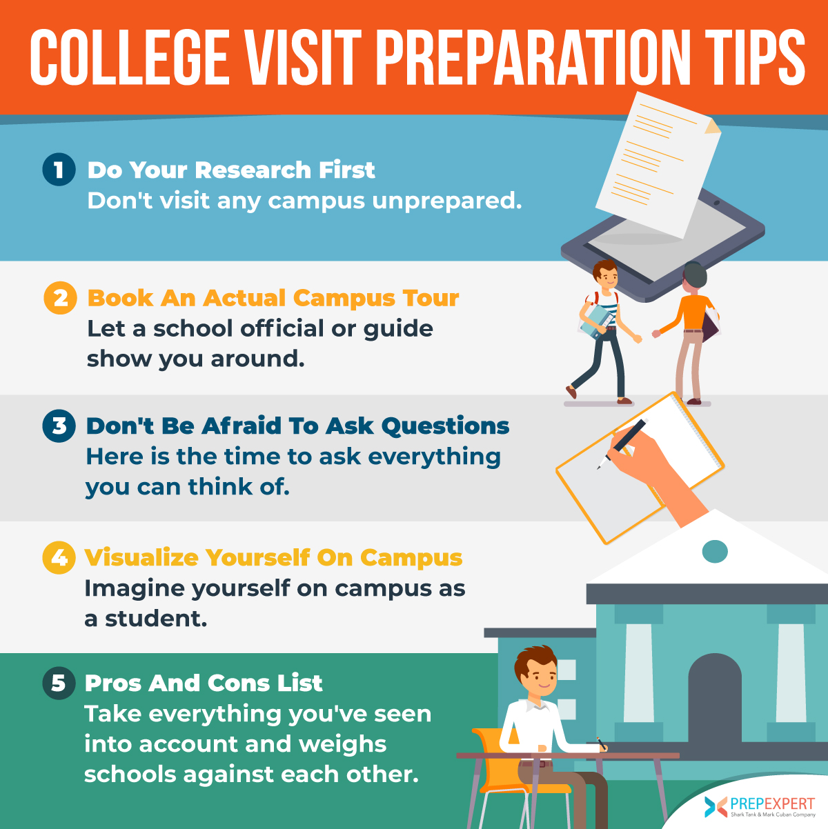 college visit preparation tips