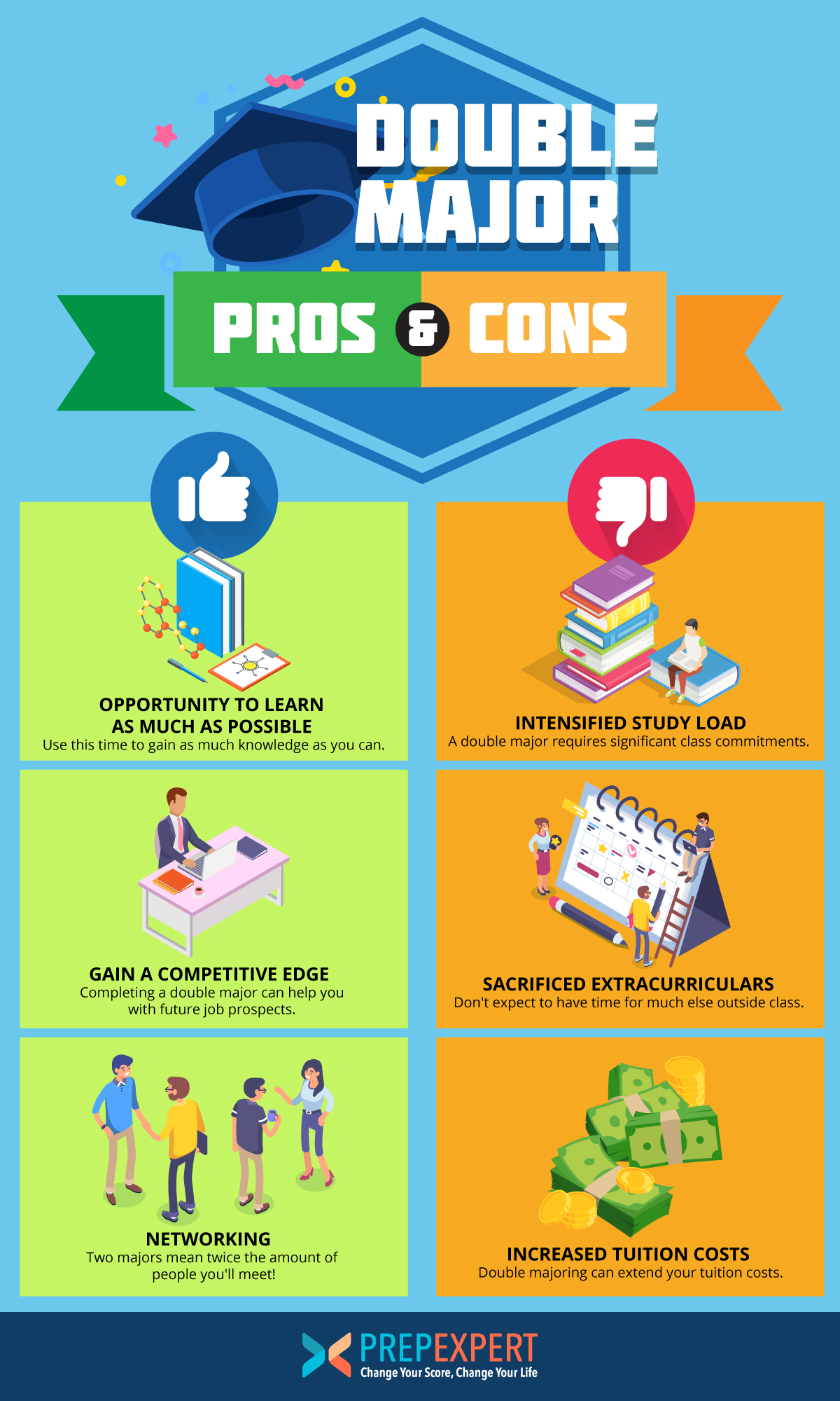 double major pros and cons