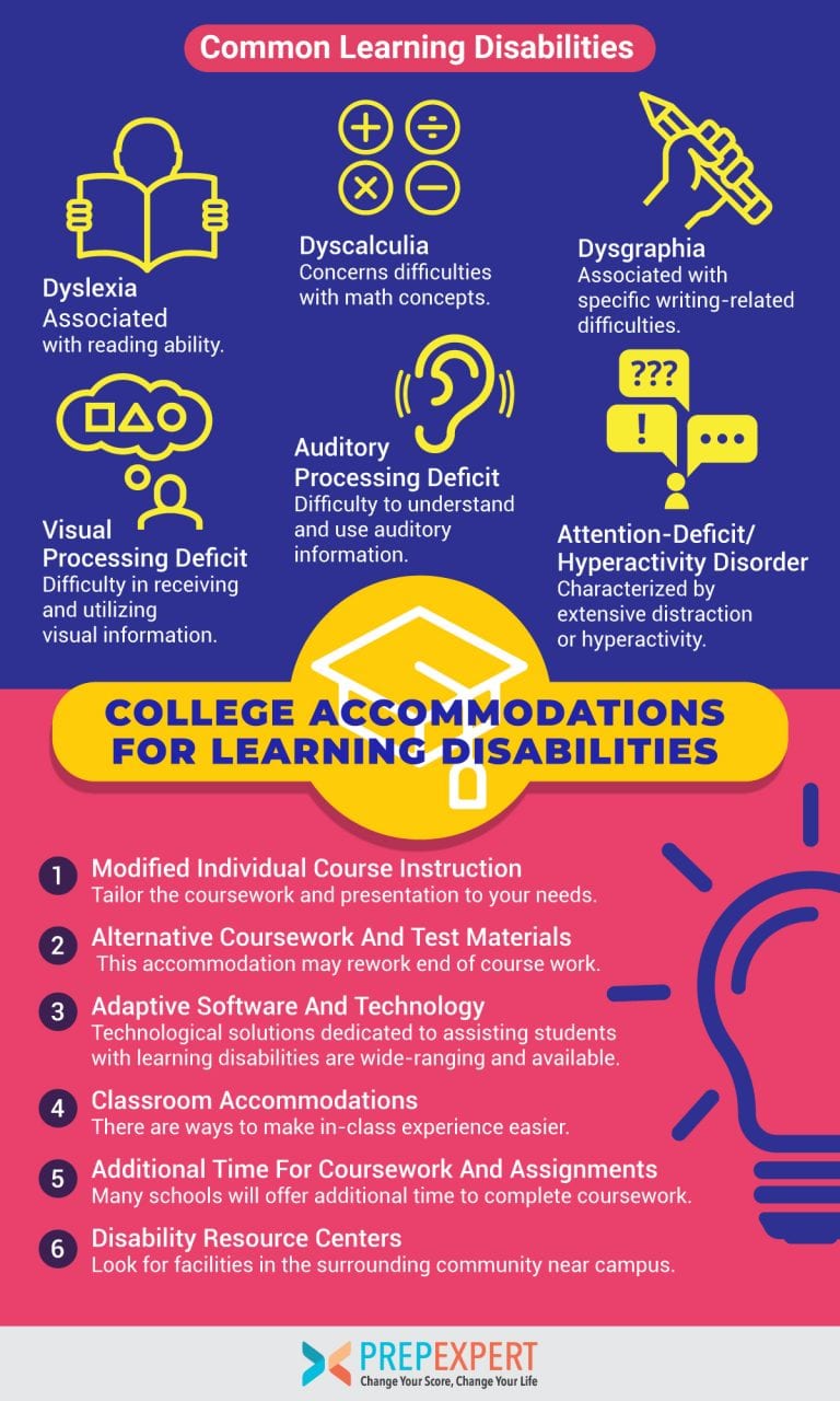 college-accommodations-for-learning-disabilities-prep-expert