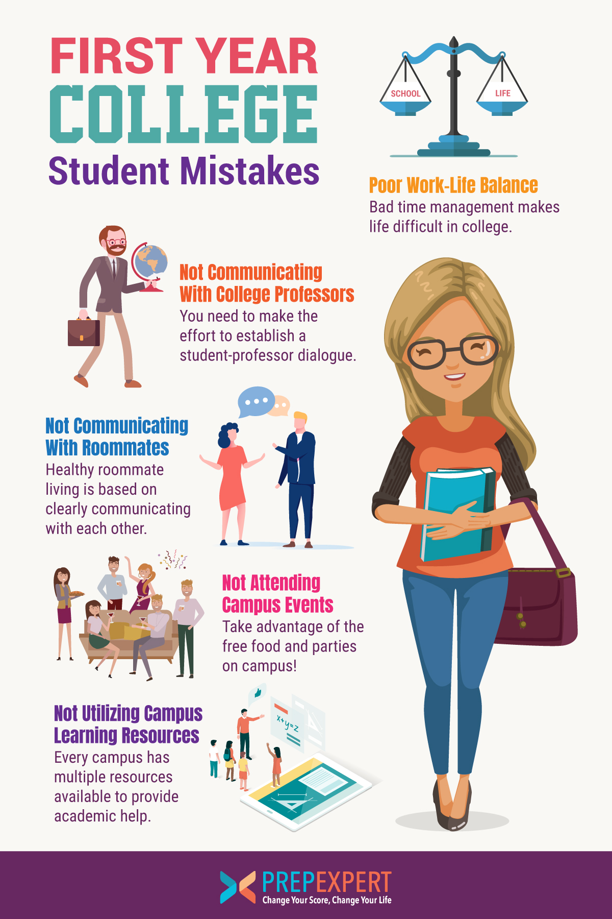 First Year College Student Mistakes | Prep Expert