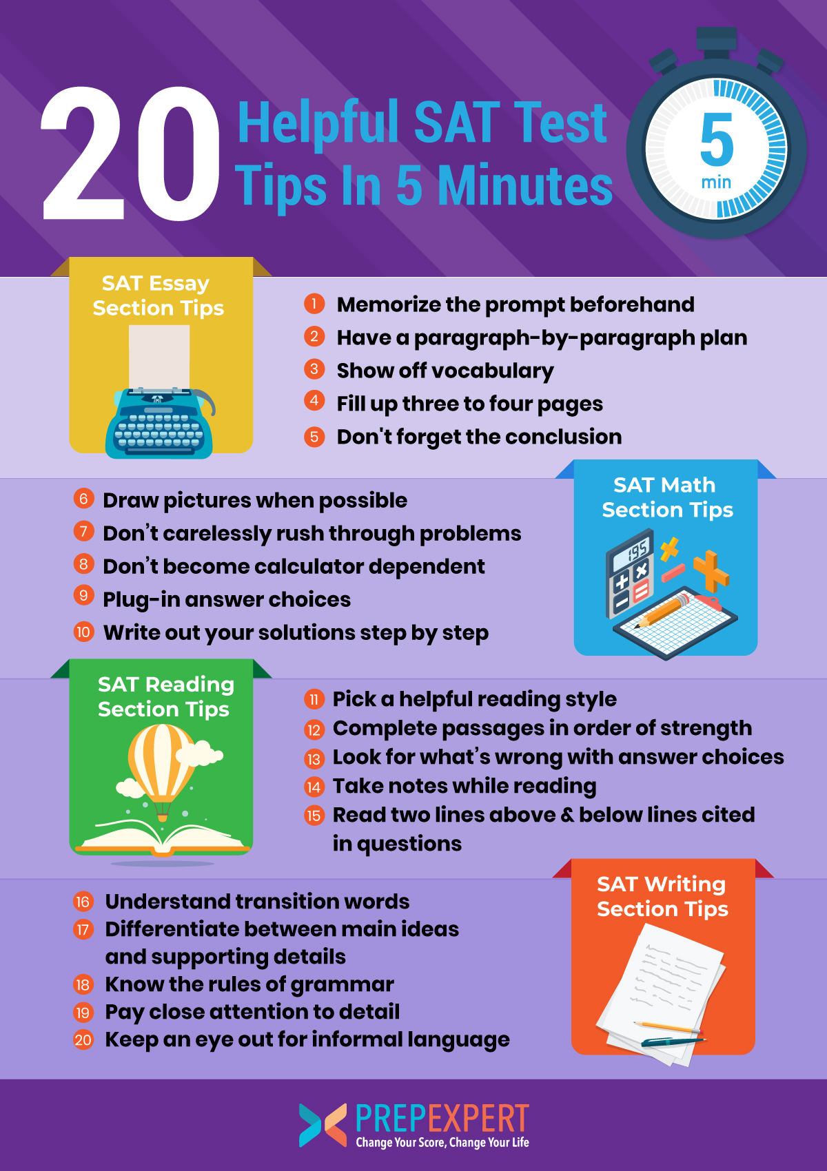 20 Helpful ACT Test Tips In 5 Minutes Prep Expert