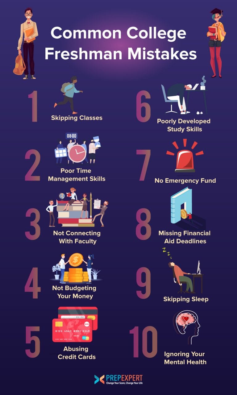 10 Most Common College Freshman Mistakes Prep Expert