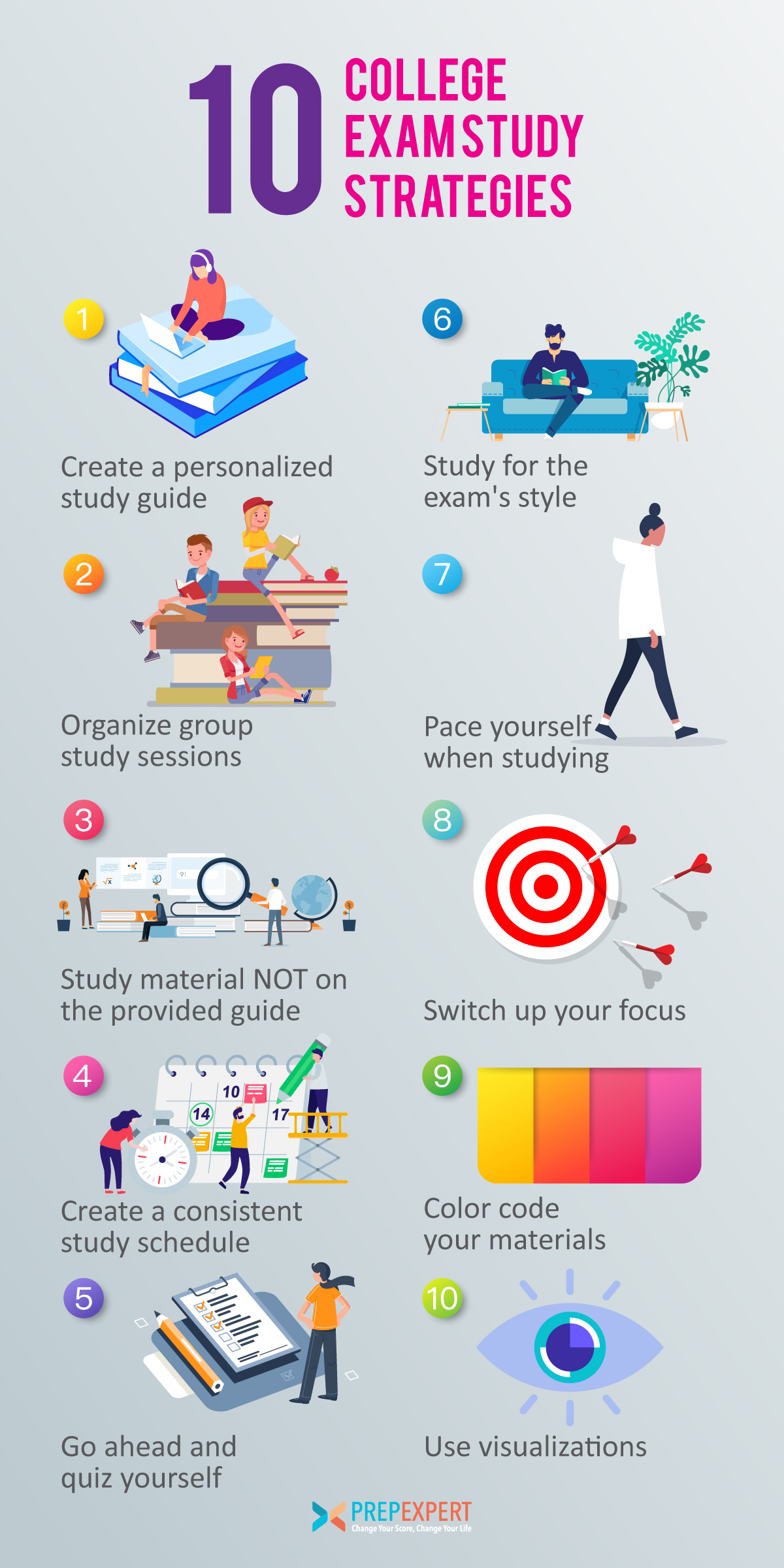 how-to-do-well-and-be-happy-in-college-chc-resource-library-chc