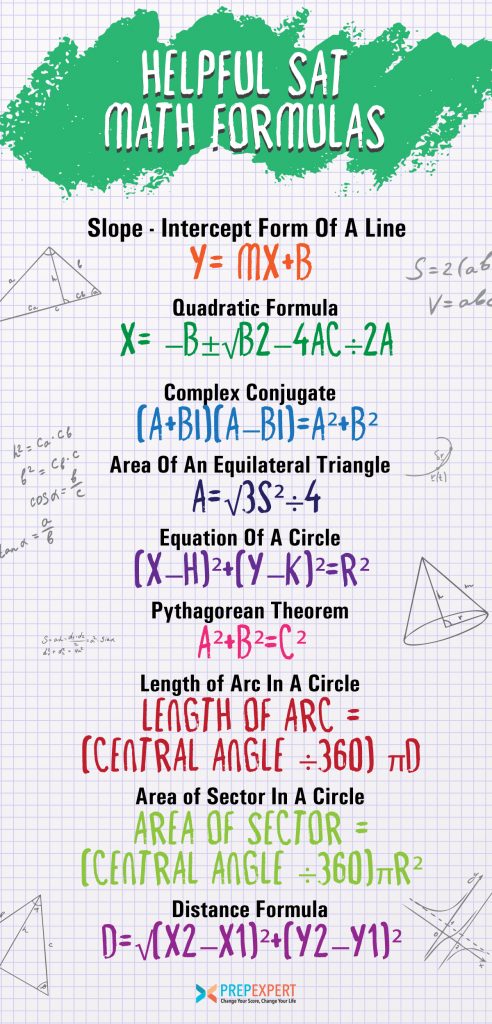 sat math formulas